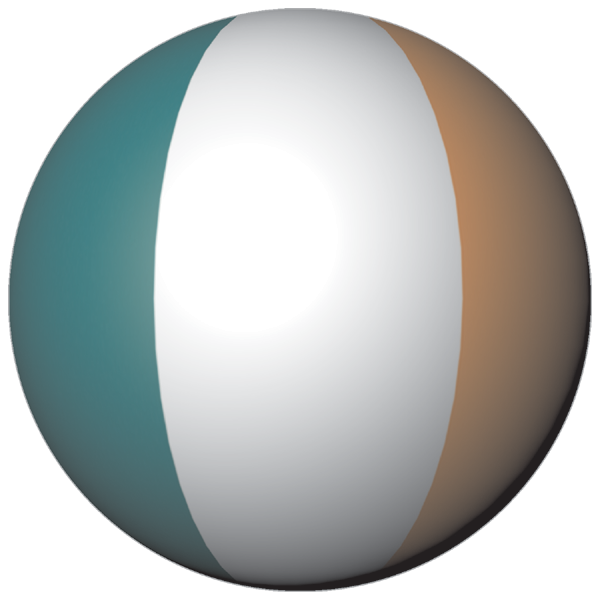 Ireland | Sticker in ball shape Ireland | Sticker in ball shape
