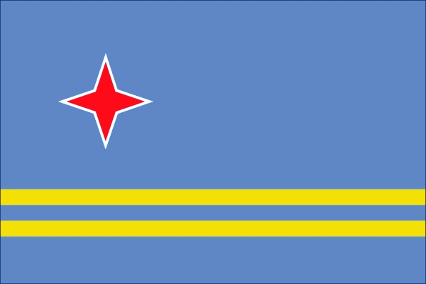 Aruba | Flag of (same size) Aruba | Flag of (same size)